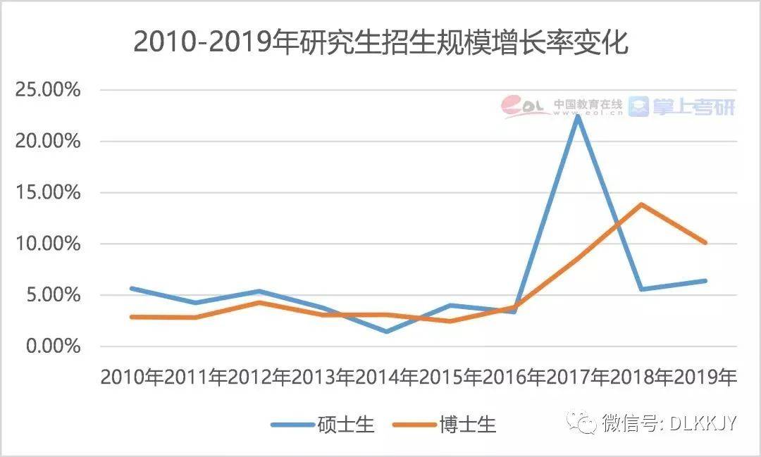 澳门新开奖走势图，今日查询揭秘与未来展望新澳门开奖走势图最新结果今天查询表