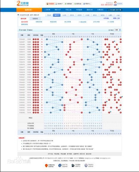 澳门开奖走势图表，透视数字背后的奥秘新澳门开奖走势图表查询网站