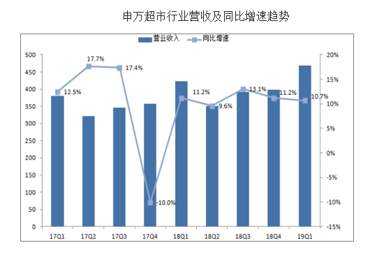 澳门新开奖走势图表，深度解析与未来趋势新澳门开奖走势图表大全最新