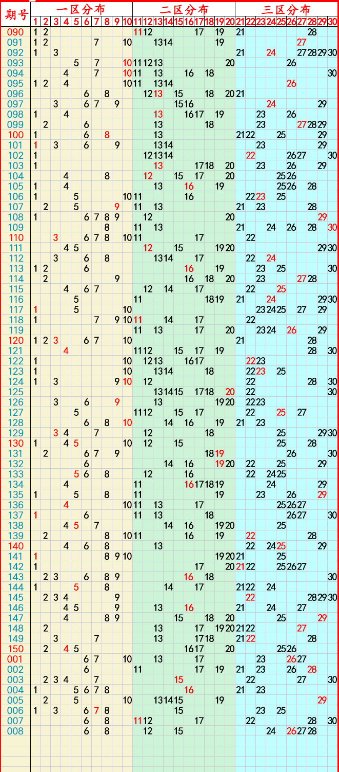 2043年新澳门开奖走势图，数字背后的趋势与展望澳门码2021年全部开奖走势