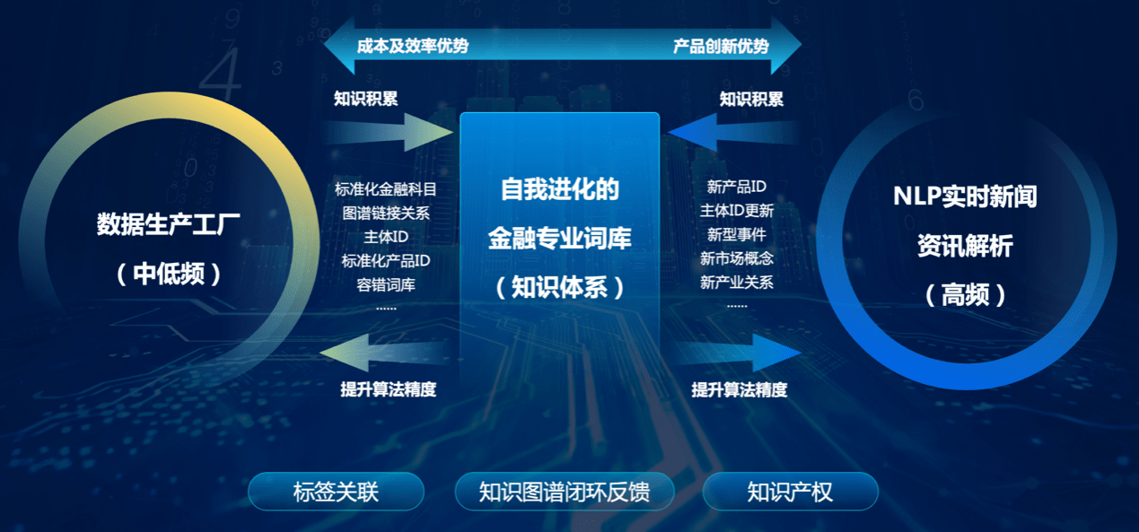 探索未来，2046年新澳门开奖走势图的前瞻分析澳门天天开奖走势图