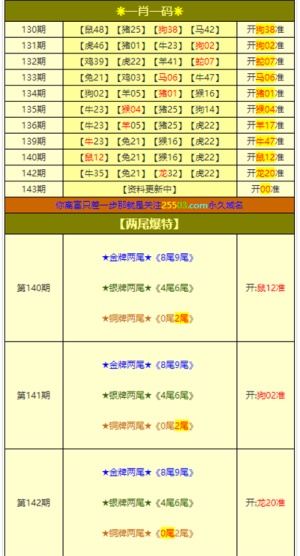 澳门开奖直播，见证每一刻的精彩与惊喜澳门开奖现场开奖直播