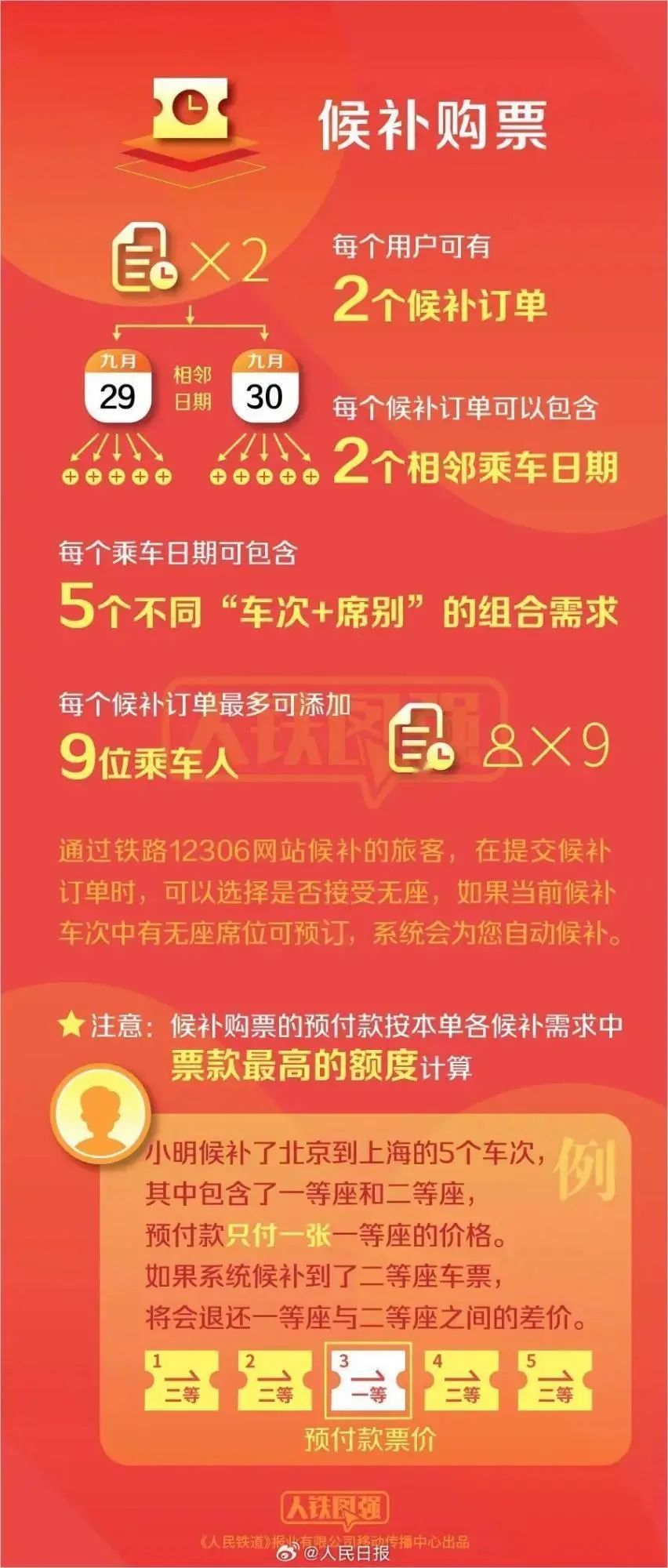 新澳门开奖现场直播，今日最新消息与精彩瞬间视频回顾新澳门开奖结果2020+开奖记录_