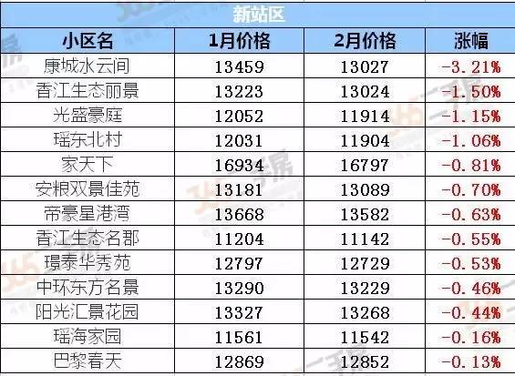 澳门新开奖结果203，揭秘最新记录表格图片及价格分析澳门2021年最新版开奖记录