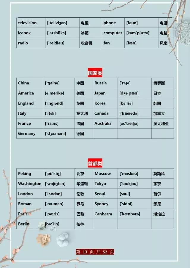 澳门开奖新纪元，203年最新结果查询表格手机版下载与安装指南澳门开奖结果2020+开奖记录下载澳门彩网