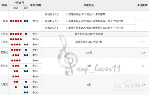 澳门新开奖历史记录表图片，透视彩票文化的演变与影响2025年新澳门开奖历史记录表图片