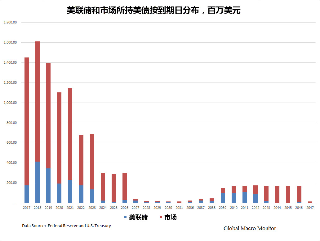 澳门开奖历史记录，深度解析与价格走势图表大全新澳门开奖历史记录走势图表大全及价格查询