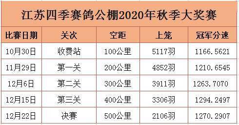 澳门新彩今日开奖结果,揭秘最新中奖金额与趋势分析新澳门开奖记录查询结果今天最新一期