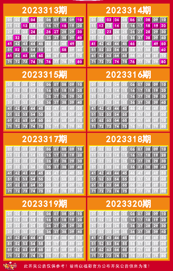 澳门彩市新动向，深度解析最新开奖走势图与查询表格澳门码2021年全部开奖走势