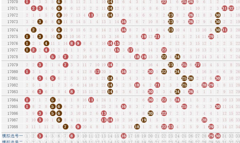 2019年新澳门彩出码走势图，数字背后的奥秘与未来预测新澳门彩出码走势图匠子生活