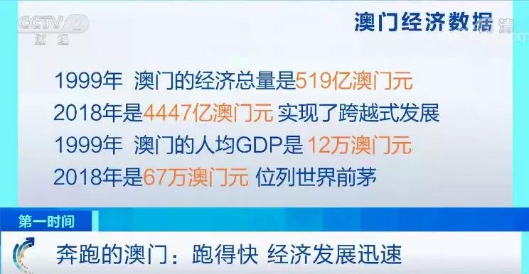 澳门新彩六开,揭秘最快更新速度的彩票魅力新澳门开奖号码开奖结果查询