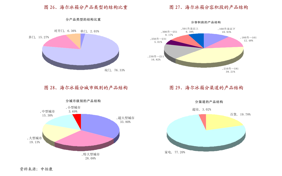 澳门新开奖现场直播，见证幸运时刻的完整记录新澳门开奖现场直播视频完整免费观看
