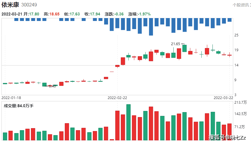 澳门开奖新纪元，2019-展望未来—解析澳彩网的走势图与数字奥秘2021澳门开奖结果综合走势图
