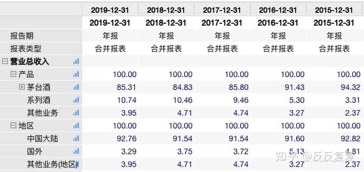 澳门新彩，2015年开奖结果一览表最新版深度解析2020年澳门最新开奖结果