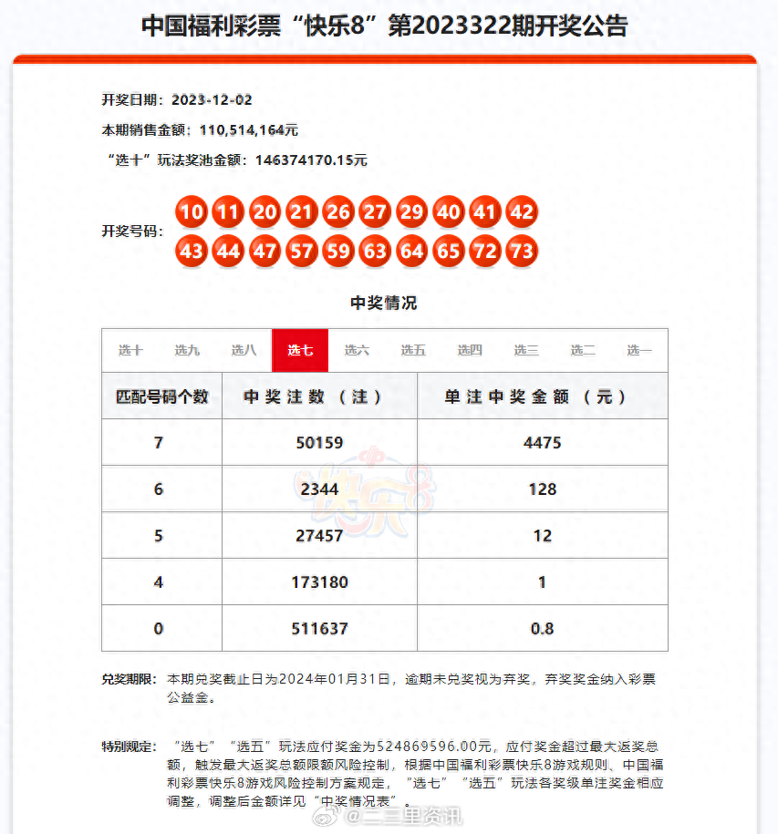 探索新澳门彩204年开奖记录，一张图片背后的故事新澳门开奖结果2020+开奖记录_