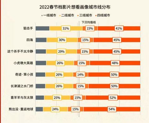 澳门新春彩市，2048年开奖记录表格图解与趋势分析澳门开奖2020开奖记录