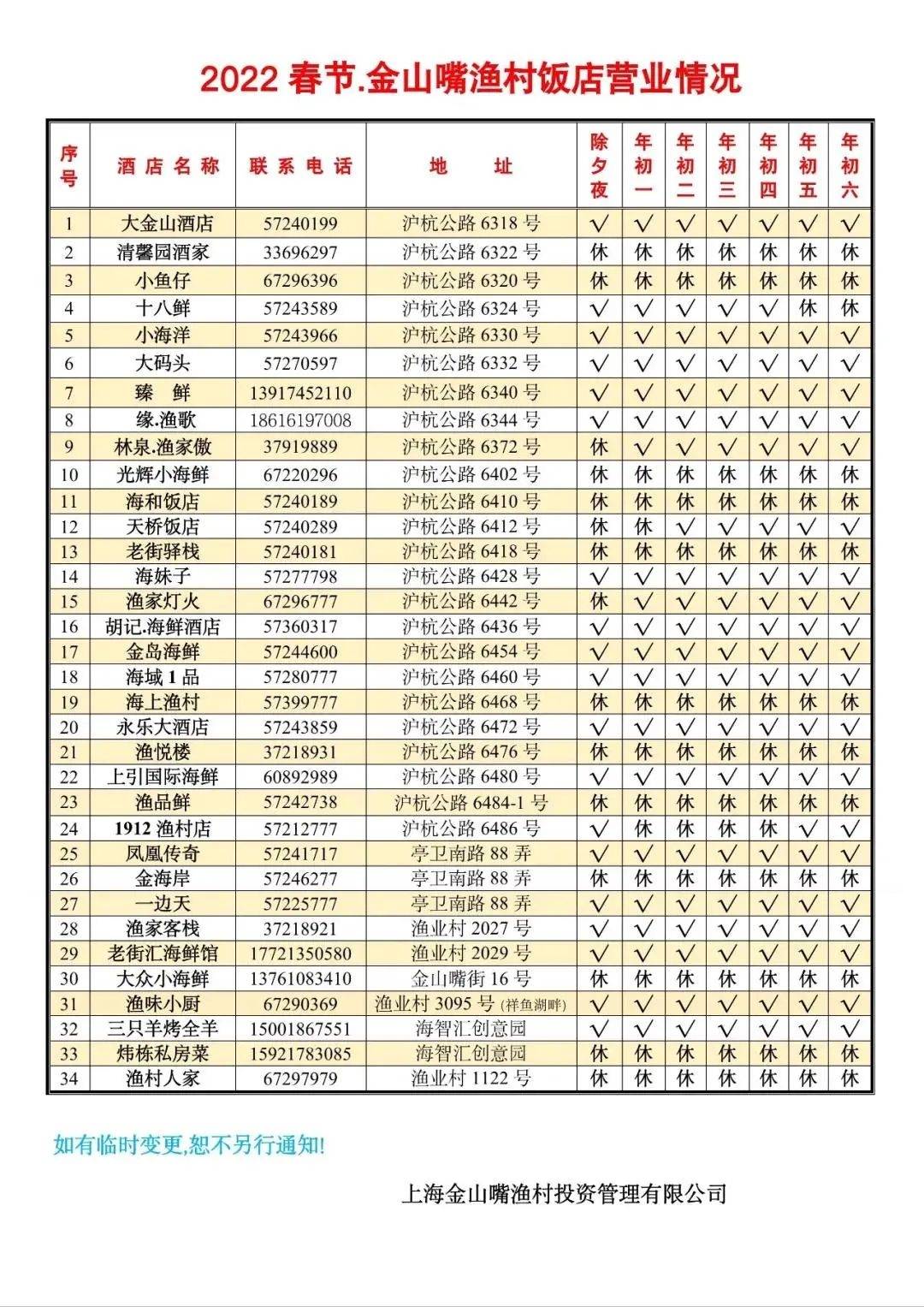 澳门新春彩市，204年开奖记录表格图片大全2021澳门最新干开奖记录