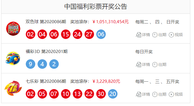 2020年澳门今晚开奖结果下载
