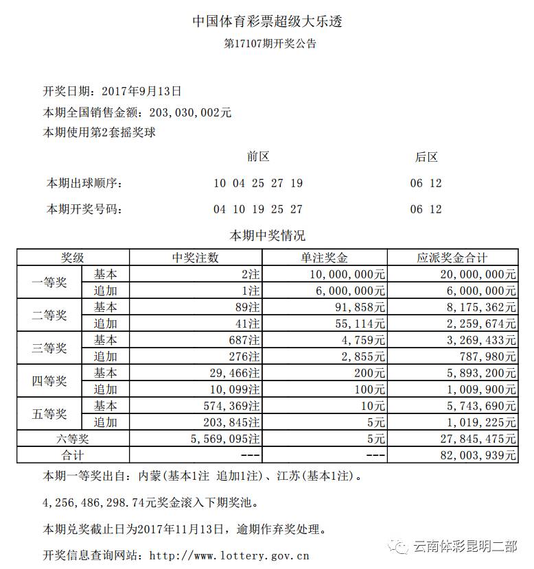 澳门今晚开奖直播，最新版下载与实时观赛体验澳门开奖现场直播结果开奖录