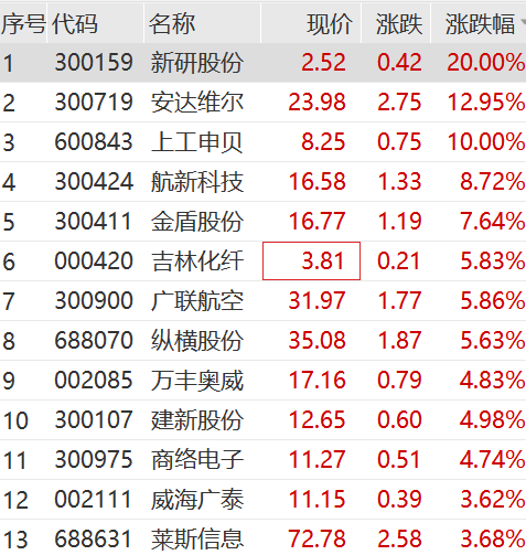 澳门今晚开奖结果65期，揭秘新一期的幸运时刻新澳门开奖结果2020+开奖记录_