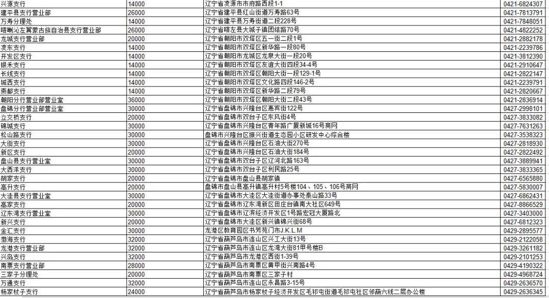 澳门今晚开奖揭秘,中奖金额与号码的奥秘新澳门今晚开什么号中奖号码