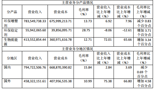2043年新澳门今晚开奖结果，历史回顾与最新版一览表2021澳门码开奖记录24
