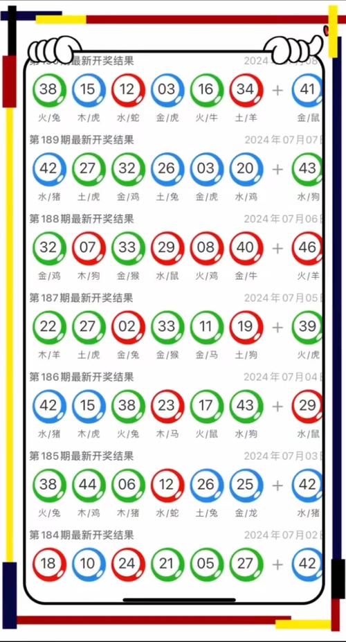 澳门尾号综合走势图,深度解析与理性分析新澳门尾号综合走势图2025年8月