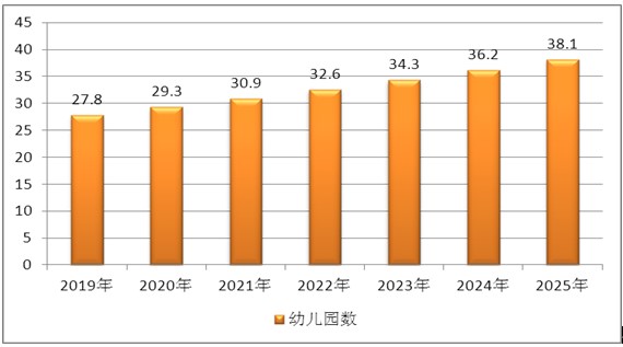 2043年新澳门出号综合走势预测，数据洞察与趋势分析2021年澳门第143