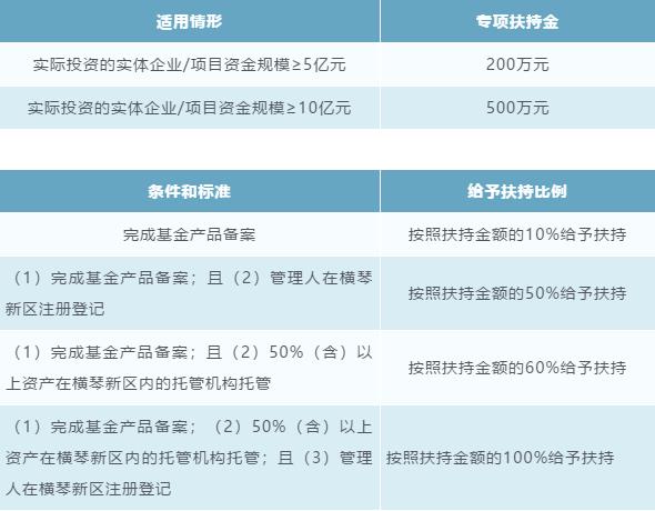 最新澳门出入境规定概览,便捷与安全并重最新澳门出入境政策