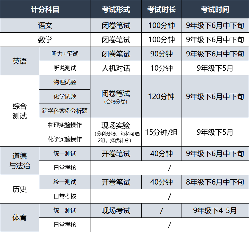 最新澳门出入境规定详解,条件与流程全解析2021澳门出入境最新规定