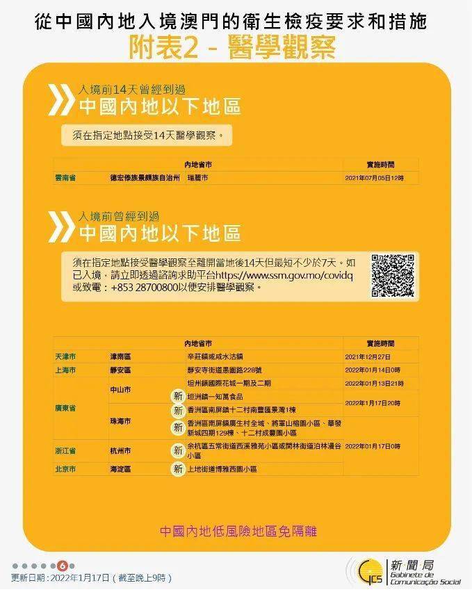 最新澳门出境规定全解析,旅行者的必备指南最新澳门出境规定政策