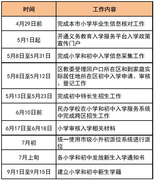 最新澳门出入境规定及涉及城市名单详解澳门出入境新规定政策