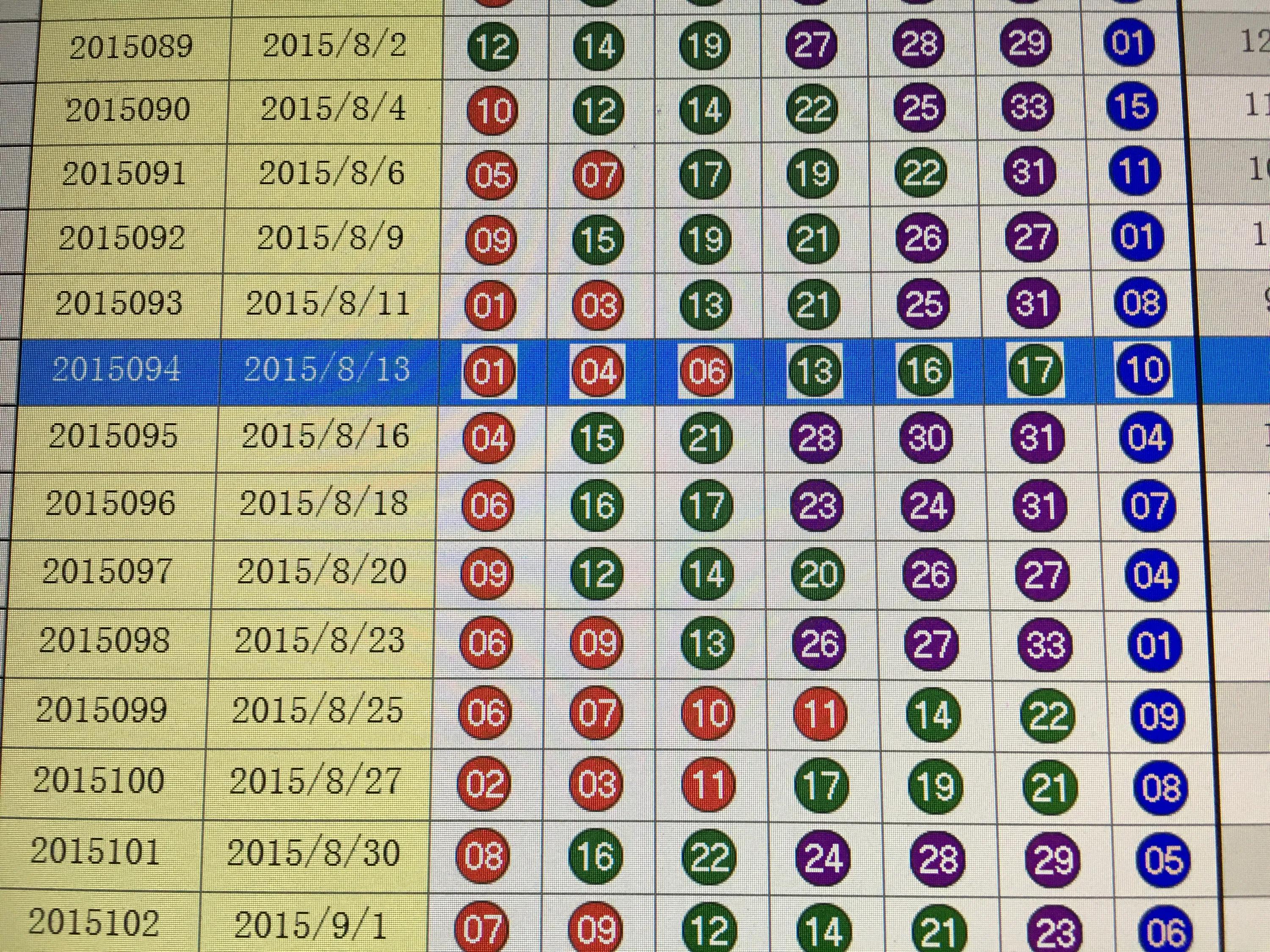 澳门彩新开奖出号综合走势图表，深度解析与下载指南新澳门彩开奖出号综合走势图表大全下载
