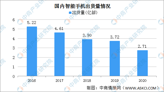 澳门彩开奖出号综合走势图表大全汇总，深度解析与未来趋势预测新澳门彩开奖出号综合走势图表大全汇总