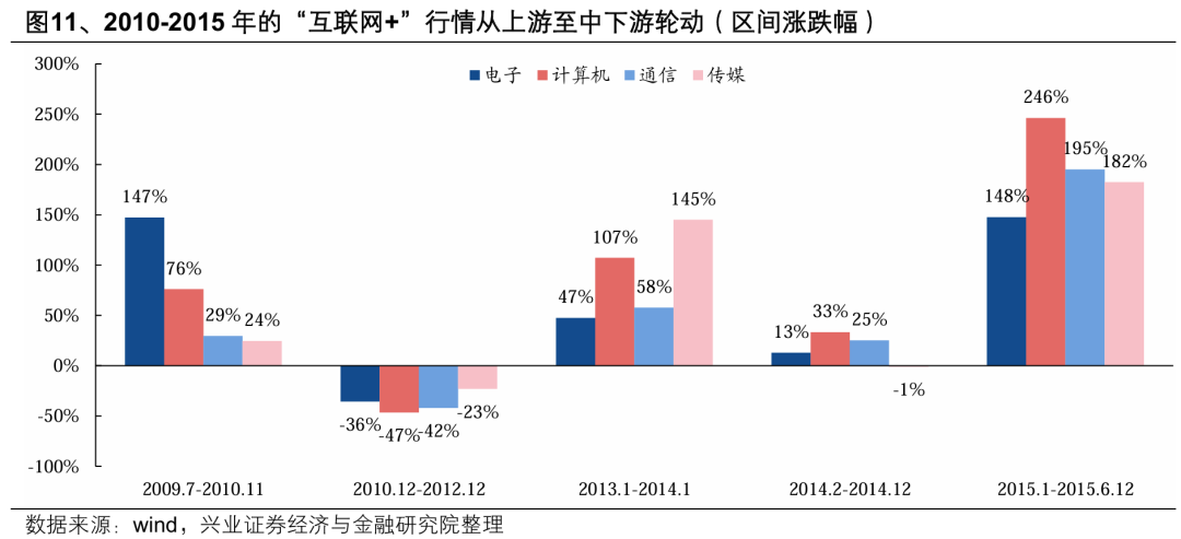 澳门新彩综合走势图302期预测，深度解析与未来展望澳门新问