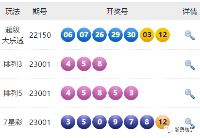 澳门彩开奖出号综合走势分析，洞悉数字背后的奥秘新澳门开奖结果